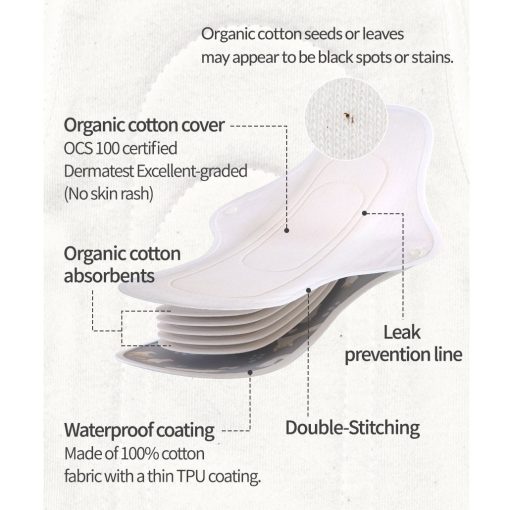 (2) Organic Cotton Pads | Super Ultra - Image 3