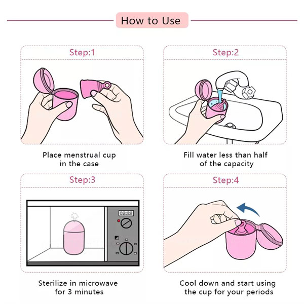 Reusable Menstrual Cup - Reusables And More