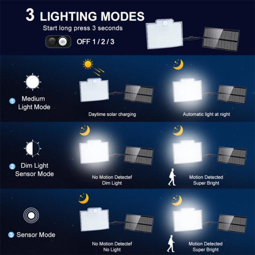 2 Pack Solar Security Lights - Image 3