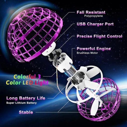 2023 Flying Hover Orb Ball w Remote (Blue) - Image 8