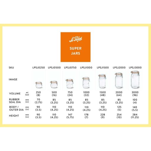 Le Parfait Super Jars - Image 8